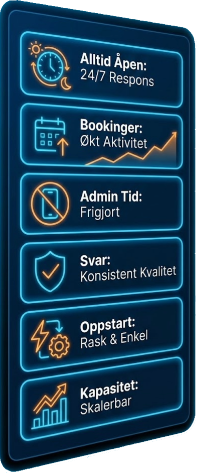 Aldri gå glipp av en elev når du bruker APEX AI